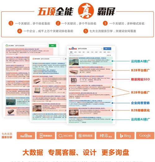 天助网会员价格与服务解析 淄博互搜信息科技的网络信息技术推广方案