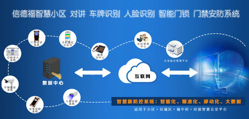 信德福软件技术推广服务详解